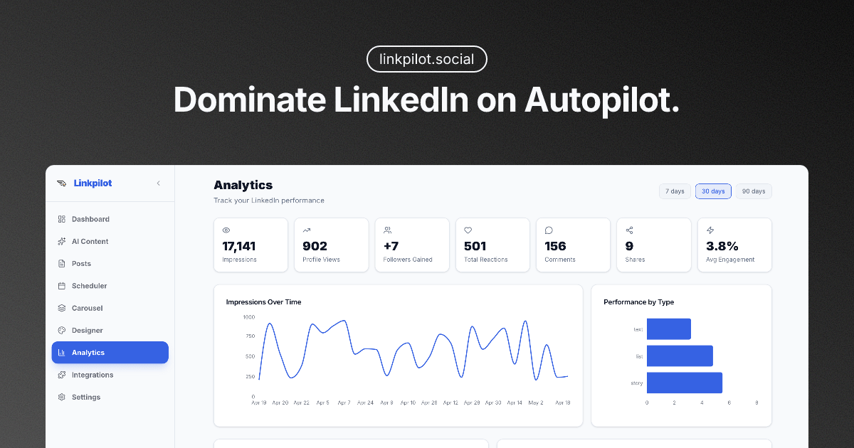 Linkpilot | The AI-Powered LinkedIn Growth Engine